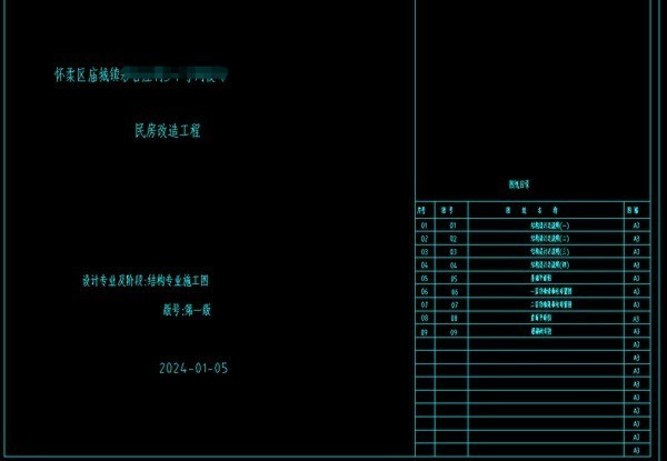 结构